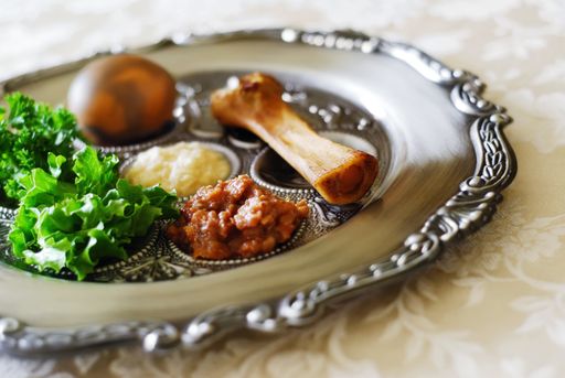 seder plate – from dreamstime (dropbox)