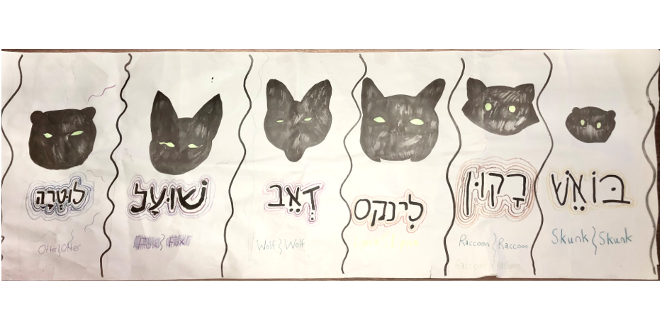 TTTT for 7-27-21 – learning Hebrew between sessions (student art) (with background for sizing)