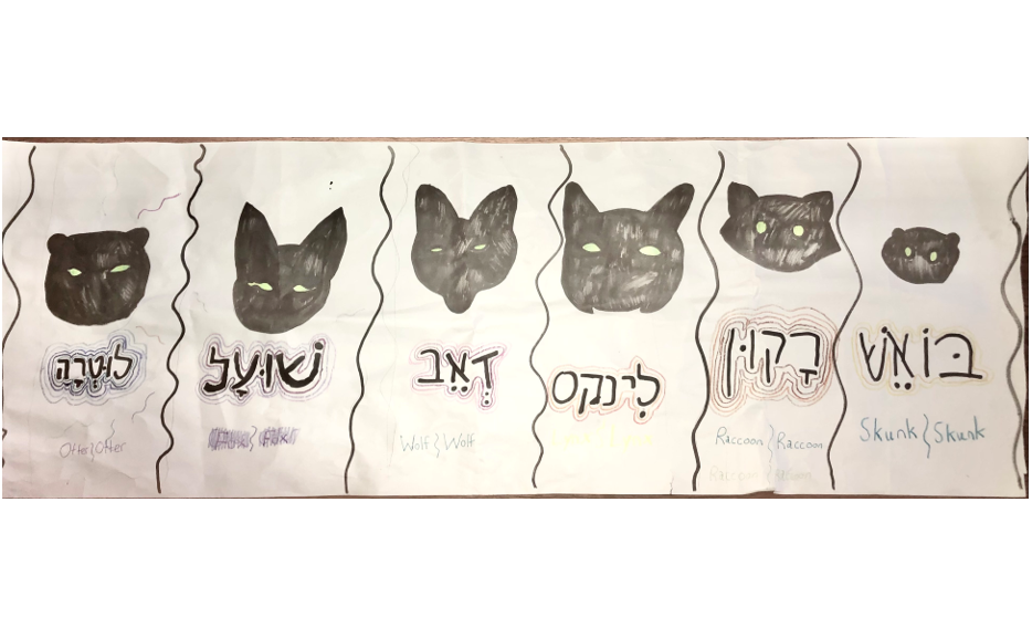 TTTT for 7-27-21 – learning Hebrew between sessions (student art) (with background for sizing)
