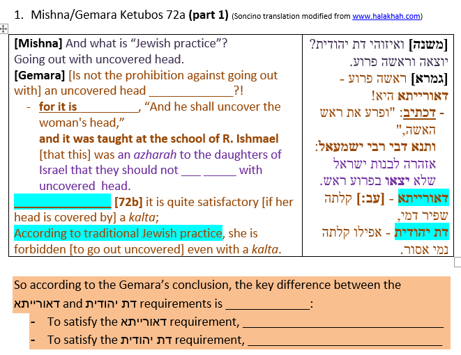 TTTT – about hair covering